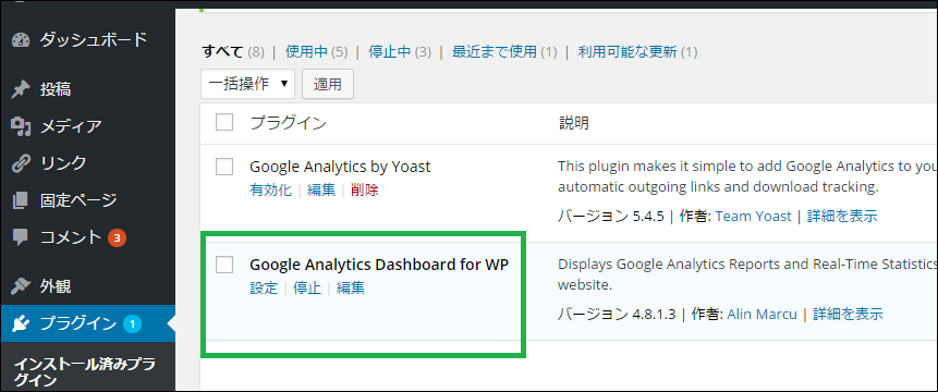 03-Google_Analytics_Dashboard_for_WP-dashboard