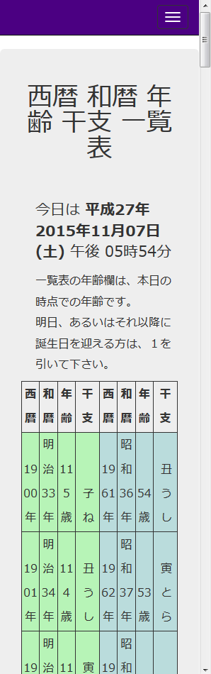 暦 年齢 和 西暦年齢と令和平成昭和大正一覧