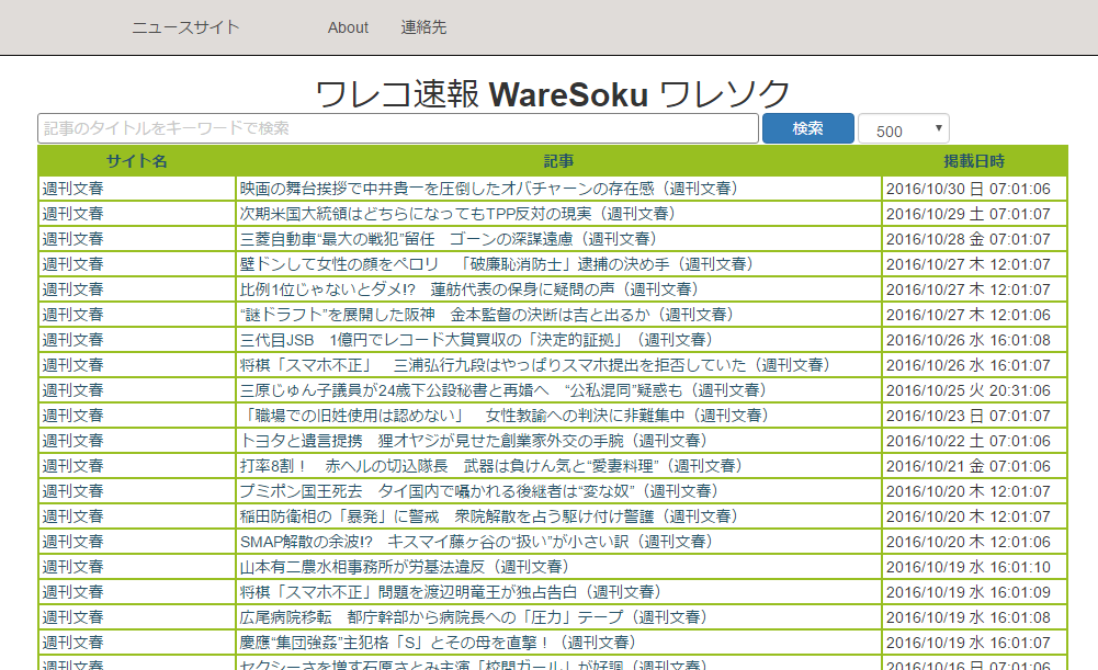 waresoku3