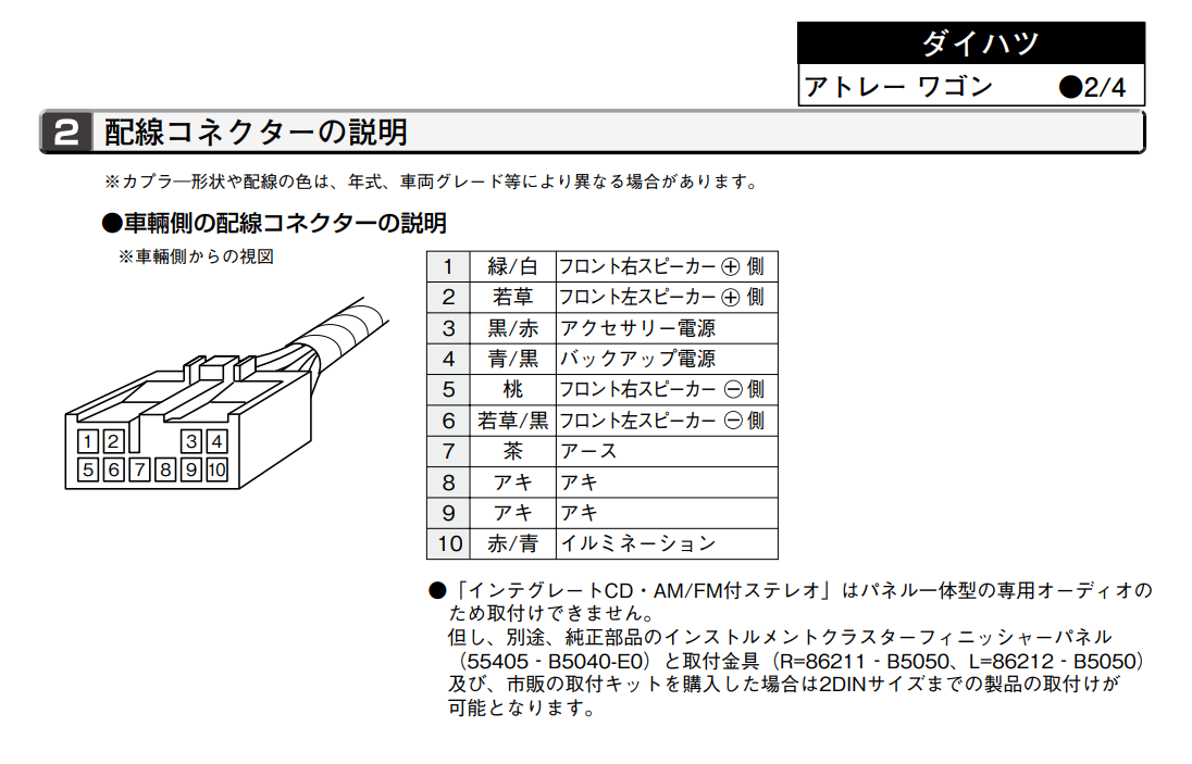 ワレコのdiy 総額１万円でハイゼットカーゴにカーナビを自分で取り付け準備編 ダイハツ純正